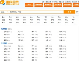 重庆分类目录网缩略图